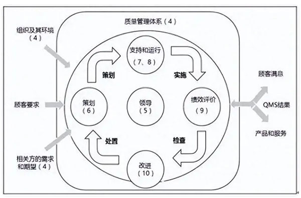 1716174460832199.jpg 汽車(chē)IATF16949-003.jpg