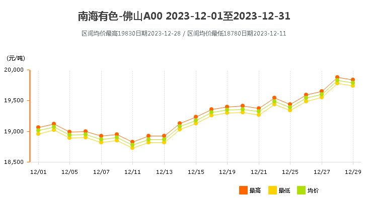 鋁型材定制開模