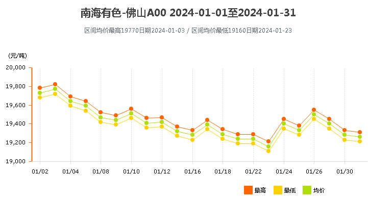 鋁型材定制開模