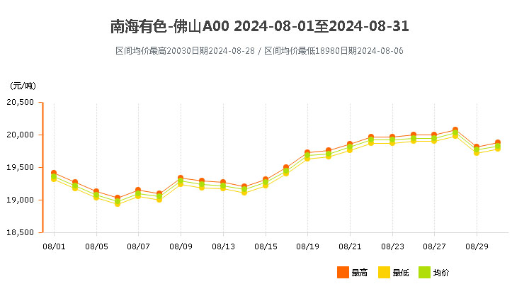 鋁型材定制開模