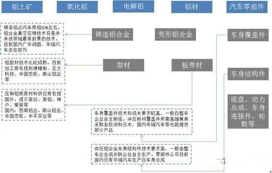 1732265462442434.jpg 新能源汽車用鋁型材-3.jpg