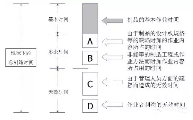 1734494663271388.jpg 最全可用于鋁型材行業(yè)工廠車(chē)間現(xiàn)場(chǎng)管理-1.jpg