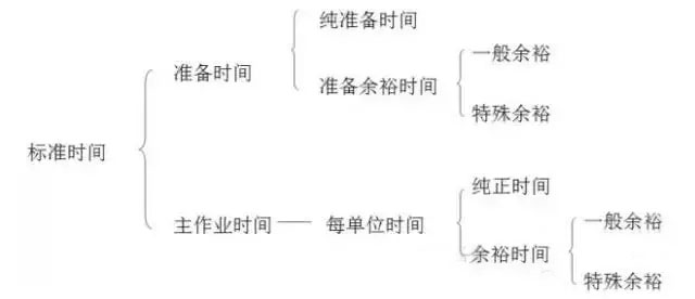 1734494745731442.jpg 最全可用于鋁型材工廠車(chē)間現(xiàn)場(chǎng)管理-2.jpg
