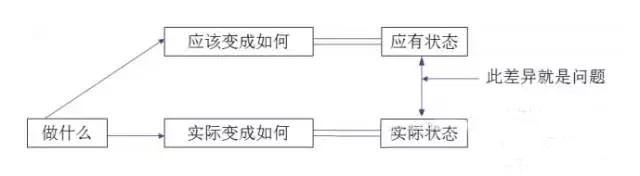 1734498403155051.jpg 最全可用于鋁型材工廠車(chē)間現(xiàn)場(chǎng)管理-7.jpg