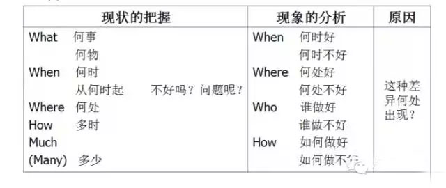 1734498477581986.jpg 最全可用于鋁型材工廠車(chē)間現(xiàn)場(chǎng)管理-9.jpg