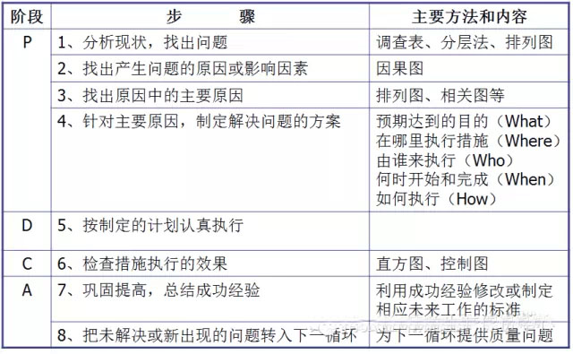 1734498639312126.jpg 最全可用于鋁型材工廠車(chē)間現(xiàn)場(chǎng)管理-12.jpg