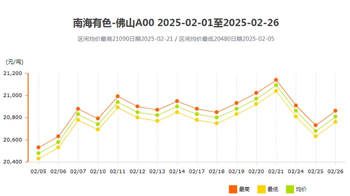 鋁型材定制開模