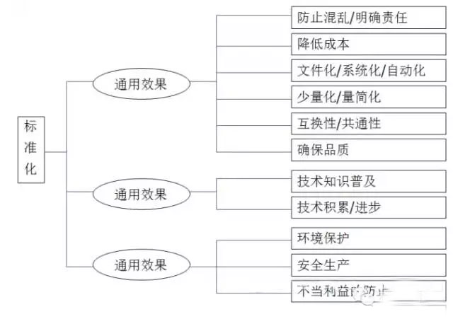 1734495025668392.jpg 最全可用于鋁型材工廠車(chē)間現(xiàn)場(chǎng)管理-6.jpg